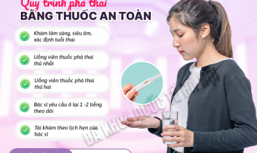 dinh-chi-thai-bang-thuoc