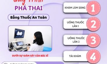 doc-truoc-khi-pha-thai-bang-thuoc