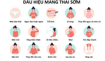 15-dau-hieu-mang-thai-som-de-nhan-biet-nhat