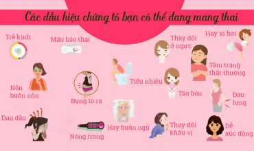 bat-ngo-voi-12-meo-vat-biet-co-thai-1-tuan-chinh-xac-den-kho-tin
