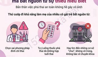 su-that-ve-3-phuong-phap-pha-thai-hieu-dung-de-ngan-ngua-noi-lo-vo-sinh
