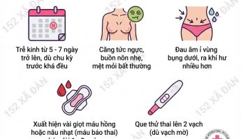 mang-thai-ngoai-y-muon-thi-phai-lam-sao-lang-nghe-chia-se-cua-chuyen-gia-de-co-cau-tra-loi
