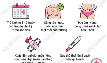 mang-thai-ngoai-y-muon-thi-phai-lam-sao-lang-nghe-chia-se-cua-chuyen-gia-de-co-cau-tra-loi