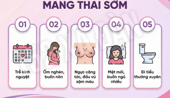 lo-co-thai-ngoai-y-muon-dau-nam-phai-lam-sao-dung-voi-quyet-dinh-khi-chua-biet-dieu-nay