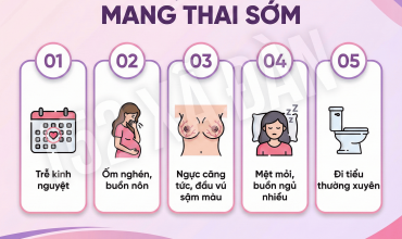 lo-co-thai-ngoai-y-muon-dau-nam-phai-lam-sao-dung-voi-quyet-dinh-khi-chua-biet-dieu-nay