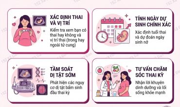 thu-que-2-vach-nghi-ngo-mang-thai-kiem-tra-som-biet-ngay-ket-qua-voi-goi-kham-uu-dai-chi-160k