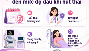 hut-thai-chan-khong-co-dau-khong-chi-phi-bao-nhieu-nhieu-chi-em-sau-khi-lam-moi-nhan-ra-su-that-nay