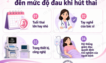 hut-thai-chan-khong-co-dau-khong-chi-phi-bao-nhieu-nhieu-chi-em-sau-khi-lam-moi-nhan-ra-su-that-nay