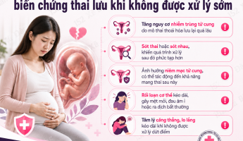 thai-luu-7-tuan-nen-hut-hay-uong-thuoc-bac-si-giai-dap-chon-sao-de-an-toan-nhat
