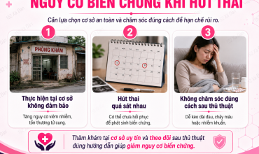 hut-thai-nhieu-lan-co-sao-khong-bac-si-canh-bao-nhung-ton-thuong-am-tham
